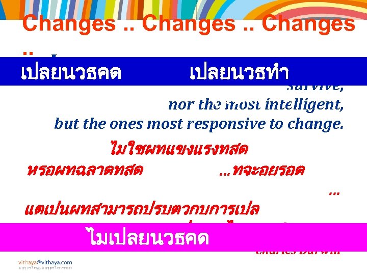 Changes. . It is not the strongest of the species that เปลยนวธคด เปลยนวธทำ survive,