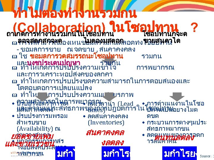 ทำไมตองทำงานรวมกน (Collaboration) ในโซอปทาน ? ถาเกดการทำงานรวมกนในโซอปทานกจะด ลอจสตกสกจะด ไมตองมสตอก ขายสนคาได การทสามารถมองเหนขอมลรวมกนตลอดทงโซอปทาน - ขอมลการขาย ณ จดขาย ,