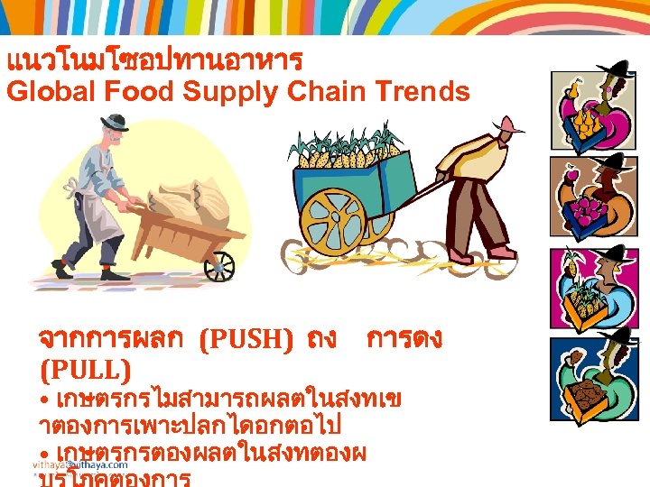 แนวโนมโซอปทานอาหาร Global Food Supply Chain Trends จากการผลก (PUSH) ถง การดง (PULL) • เกษตรกรไมสามารถผลตในสงทเข าตองการเพาะปลกไดอกตอไป