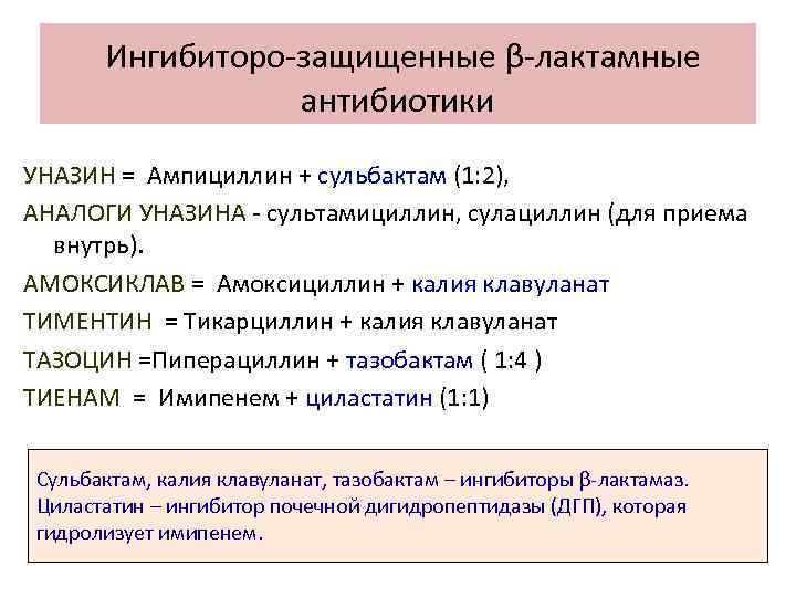 Ингибиторо защищенные β лактамные антибиотики УНАЗИН = Ампициллин + сульбактам (1: 2), АНАЛОГИ УНАЗИНА