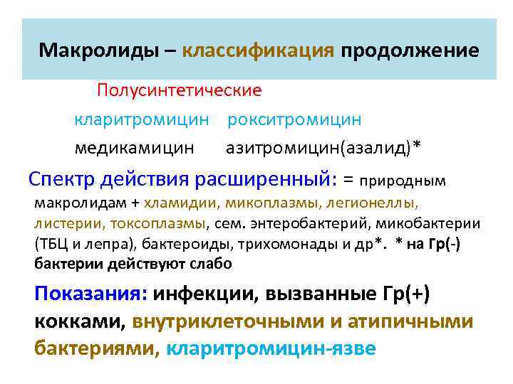 Макролиды – классификация продолжение Полусинтетические кларитромицин рокситромицин медикамицин азитромицин(азалид)* Спектр действия расширенный: = природным