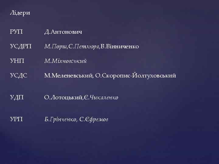 Лідери РУП Д. Антонович УСДРП М. Порш, С. Петлюра, В. Вінниченко УНП М. Міхновський