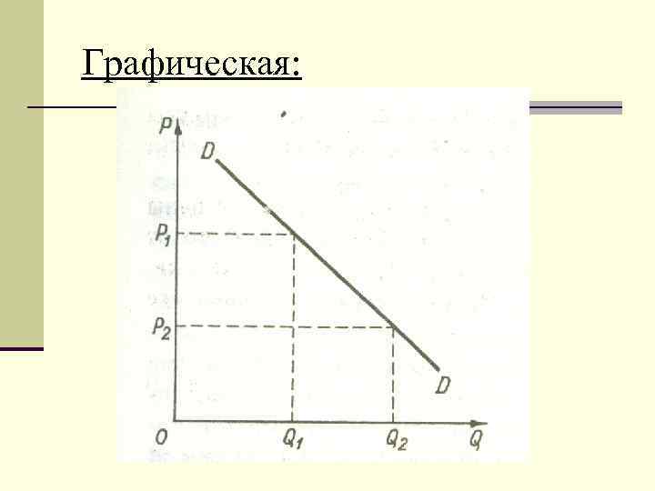 Графическая: 