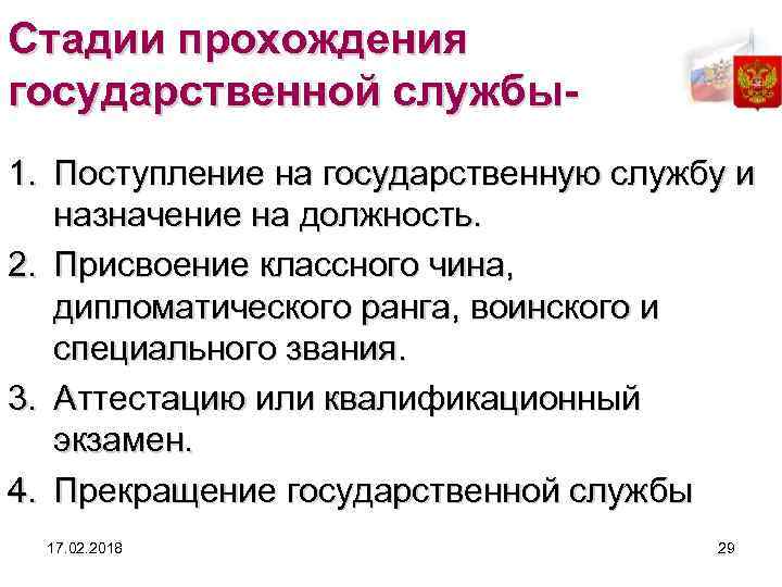 Стадии прохождения государственной службы1. Поступление на государственную службу и назначение на должность. 2. Присвоение