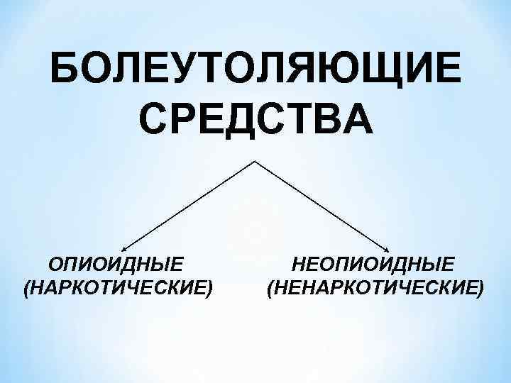 БОЛЕУТОЛЯЮЩИЕ СРЕДСТВА ОПИОИДНЫЕ (НАРКОТИЧЕСКИЕ) НЕОПИОИДНЫЕ (НЕНАРКОТИЧЕСКИЕ) 