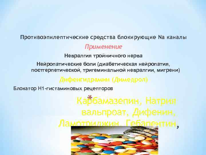 Противоэпилептические средства блокирующие Na каналы Применение Невралгия тройничного нерва Нейропатические боли (диабетическая нейропатия, постгерпетической,