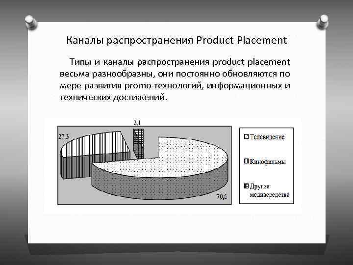 Каналы распространения Product Placement Типы и каналы распространения product placement весьма разнообразны, они постоянно