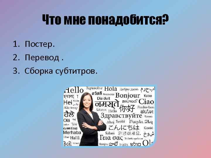 Что мне понадобится? 1. Постер. 2. Перевод. 3. Сборка субтитров. 