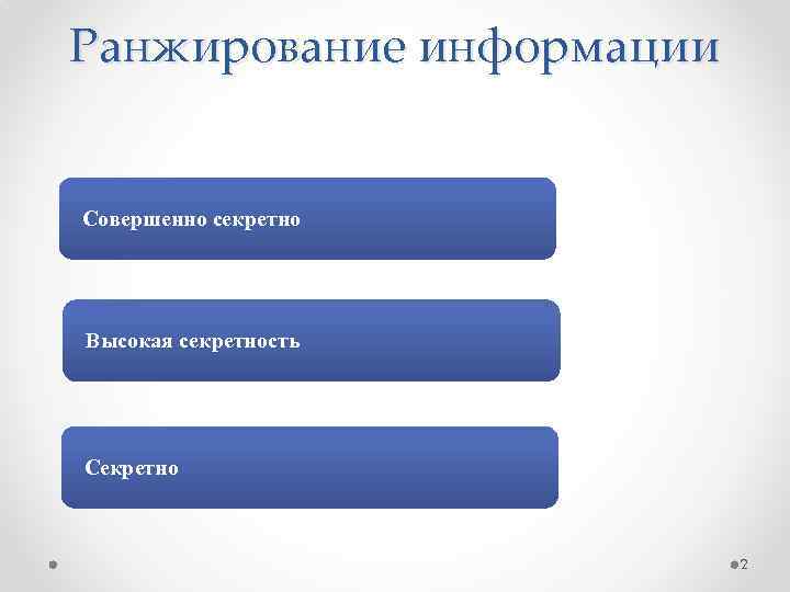 Ранжирование информации Совершенно секретно Высокая секретность Секретно 2 