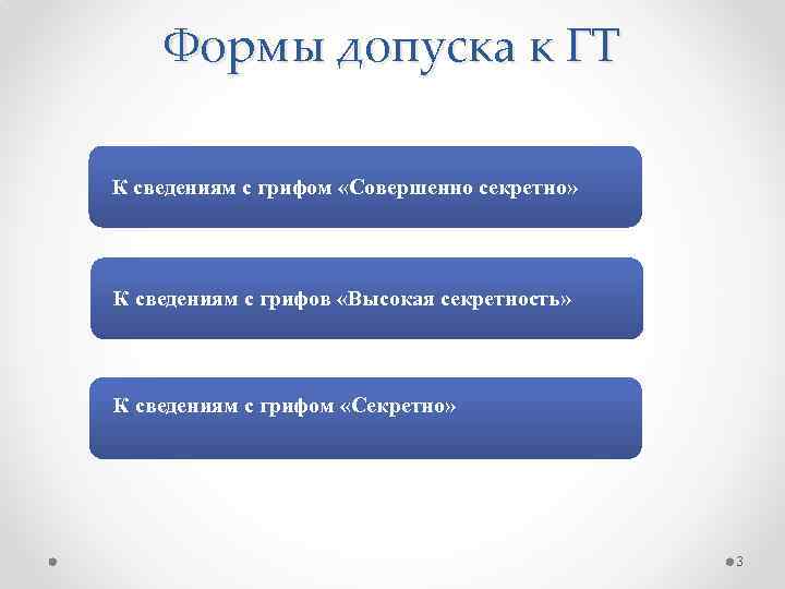 Формы допуска к ГТ К сведениям с грифом «Совершенно секретно» К сведениям с грифов