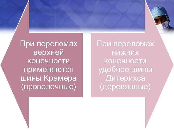 При переломах верхней конечности применяются шины Крамера (проволочные) При переломах нижних конечности удобнее шины