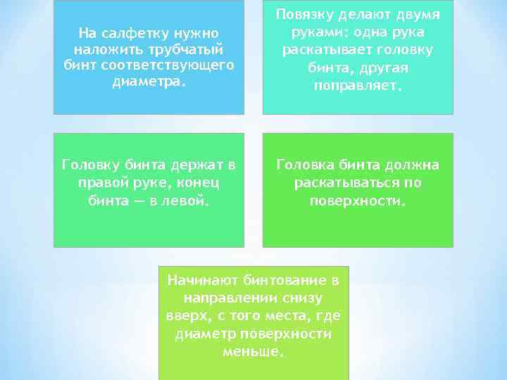 На салфетку нужно наложить трубчатый бинт соответствующего диаметра. Повязку делают двумя руками: одна рука