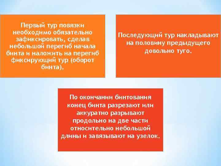 Первый тур повязки необходимо обязательно зафиксировать, сделав небольшой перегиб начала бинта и наложить на