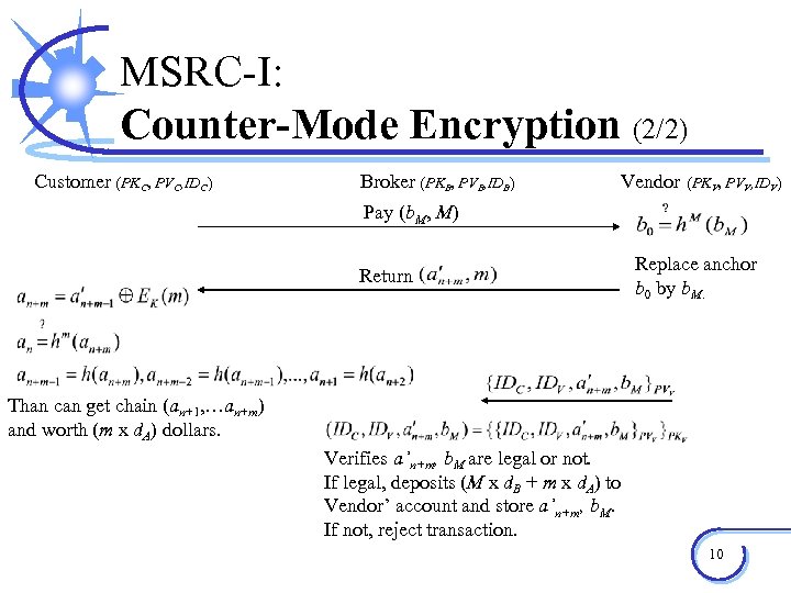 MSRC-I: Counter-Mode Encryption (2/2) Customer (PKC, PVC, IDC) Broker (PKB, PVB, IDB) Vendor (PKV,