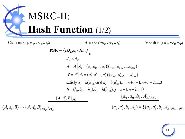 MSRC-II: Hash Function (1/2) Customer (PKC, PVC, IDC) Broker (PKB, PVB, IDB) Vendor (PKV,