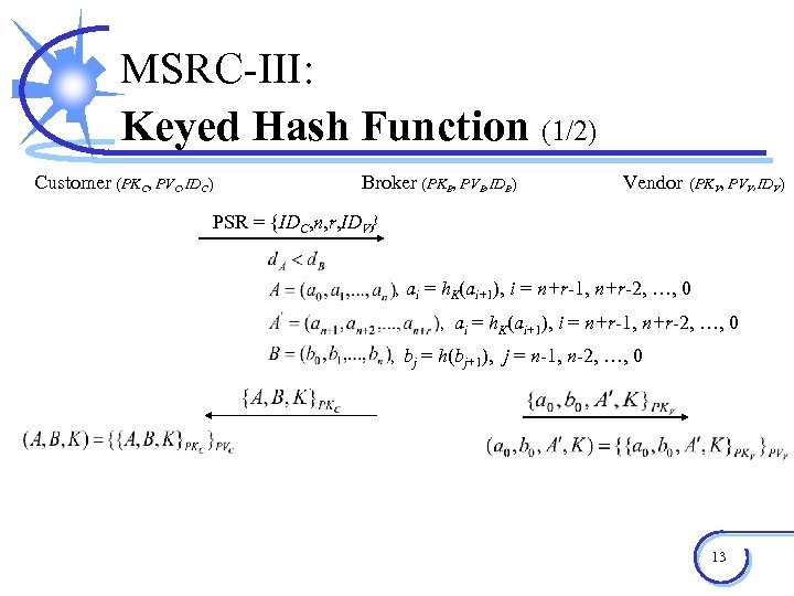 MSRC-III: Keyed Hash Function (1/2) Customer (PKC, PVC, IDC) Broker (PKB, PVB, IDB) Vendor