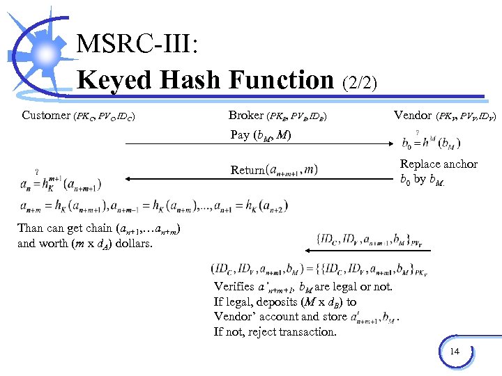 MSRC-III: Keyed Hash Function (2/2) Customer (PKC, PVC, IDC) Broker (PKB, PVB, IDB) Vendor