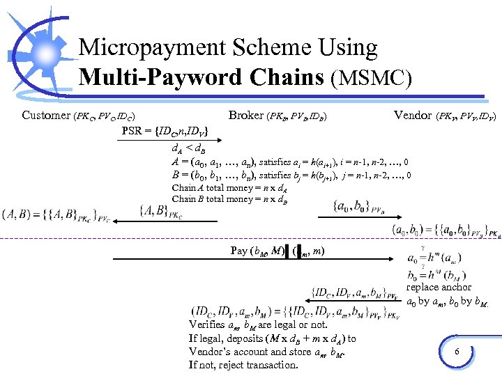 Micropayment Scheme Using Multi-Payword Chains (MSMC) Customer (PKC, PVC, IDC) Broker (PKB, PVB, IDB)