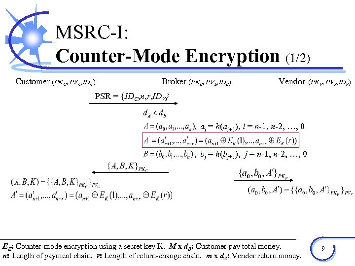 MSRC-I: Counter-Mode Encryption (1/2) Customer (PKC, PVC, IDC) Broker (PKB, PVB, IDB) Vendor (PKV,