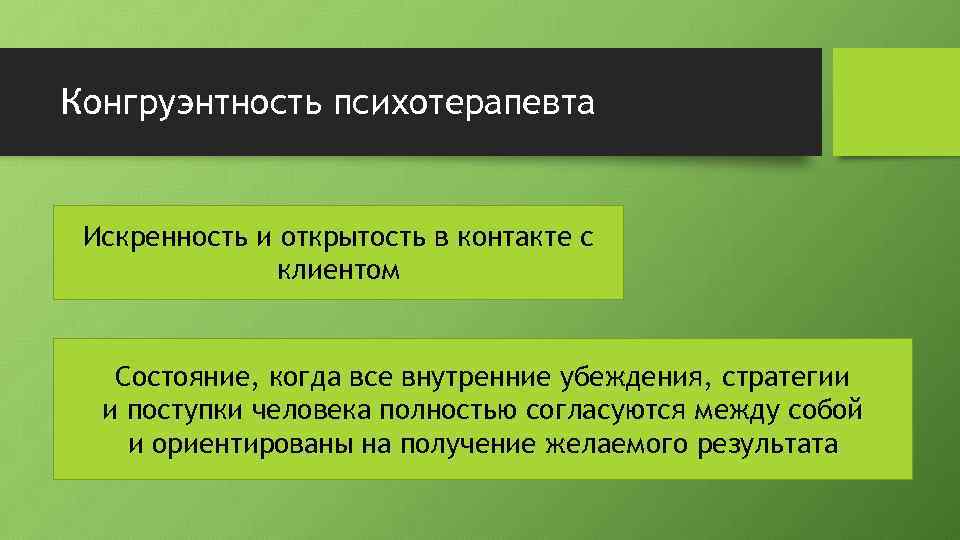 Клиент центрированная терапия к роджерса презентация