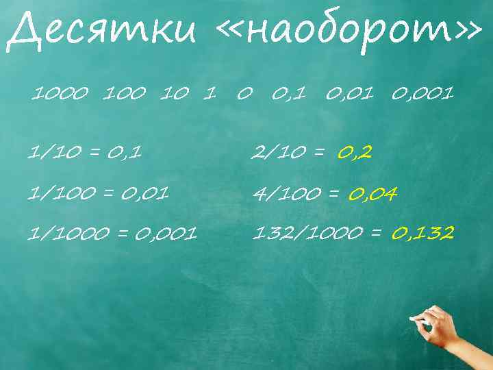 Десятки «наоборот» 1000 10 1 0 0, 1 0, 001 1/10 = 0, 1