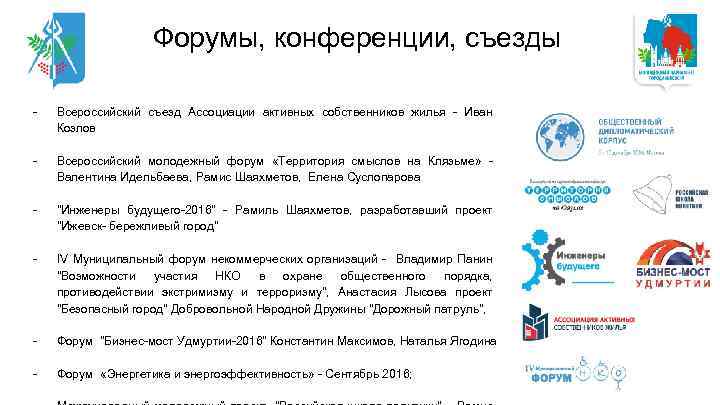 Форумы, конференции, съезды - Всероссийский съезд Ассоциации активных собственников жилья - Иван Козлов -