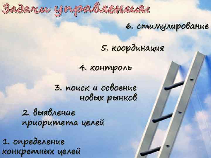 Задачи управления: 6. стимулирование 5. координация 4. контроль 3. поиск и освоение новых рынков