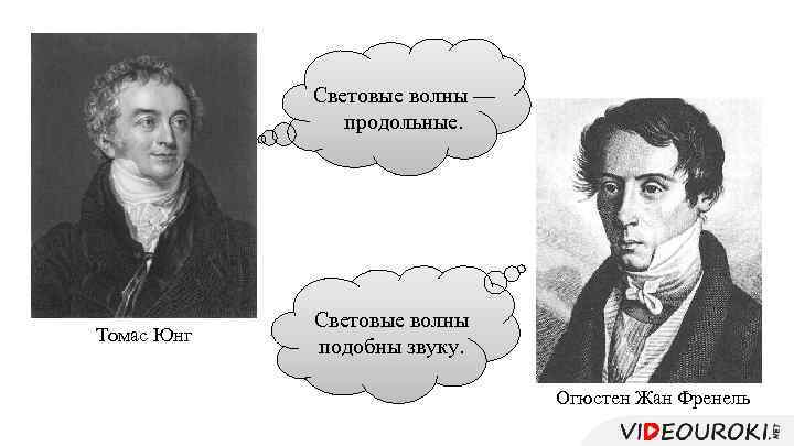 Световые волны — продольные. Томас Юнг Световые волны подобны звуку. Огюстен Жан Френель 