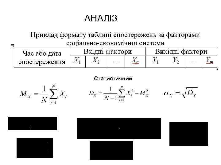 АНАЛІЗ Статистичний 