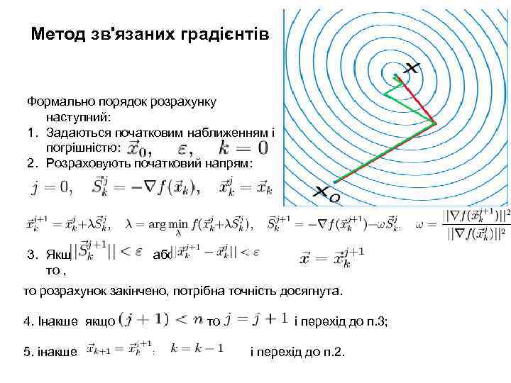 Метод зв'язаних градієнтів Формально порядок розрахунку наступний: 1. Задаються початковим наближенням і погрішністю: 2.