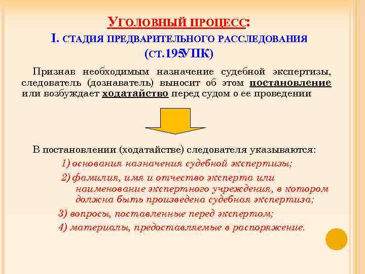 Основания для экспертизы. Ст 195 УПК РФ. Назначение судебной экспертизы в уголовном процессе. Стадии следствия в уголовном процессе. Стадии предварительного расследования УПК.