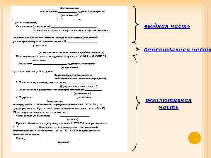 Постановление о назначении ________ судебной экспертизы (какой именно) _____________ "___" _______ г. (место составления)