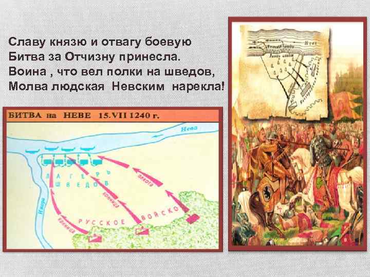 Славу князю и отвагу боевую Битва за Отчизну принесла. Воина , что вел полки