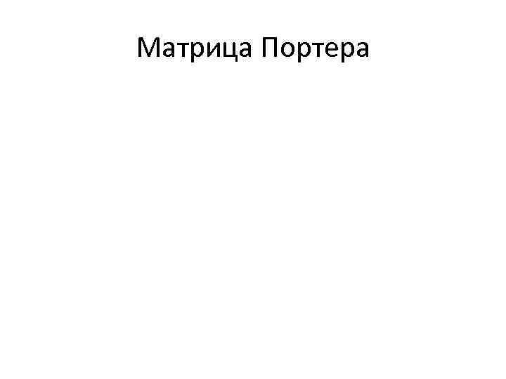 Матрица Портера 