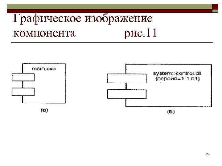 Графическое изображение компонента рис. 11 35 