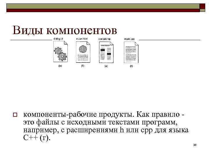 Виды компонентов o компоненты-рабочие продукты. Как правило - это файлы с исходными текстами программ,