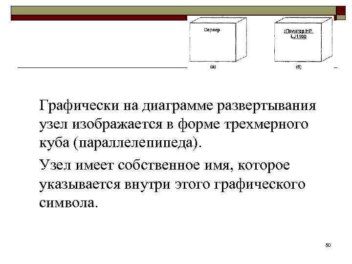 Графически на диаграмме развертывания узел изображается в форме трехмерного куба (параллелепипеда). Узел имеет собственное