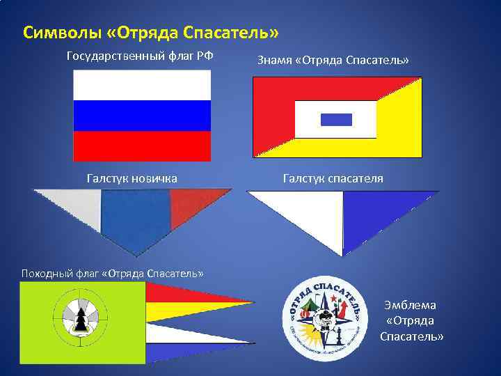 Символы «Отряда Спасатель» Государственный флаг РФ Галстук новичка Знамя «Отряда Спасатель» Галстук спасателя Походный