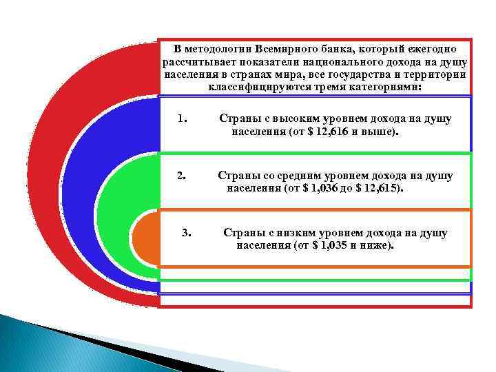В методологии Всемирного банка, который ежегодно рассчитывает показатели национального дохода на душу населения в