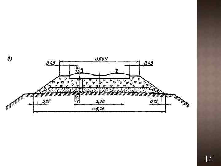 Ширина плеча балластной призмы. Балластный слой железнодорожного пути схема. Балластная Призма железной дороги. Поперечный профиль земляного полотна балластной Призмы. Типовой поперечный профиль балластной Призмы.