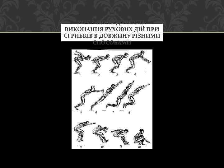 РИС. 2 ПОСЛІДОВНІСТЬ ВИКОНАННЯ РУХОВИХ ДІЙ ПРИ СТРИБКІВ В ДОВЖИНУ РІЗНИМИ СПОСОБАМИ 