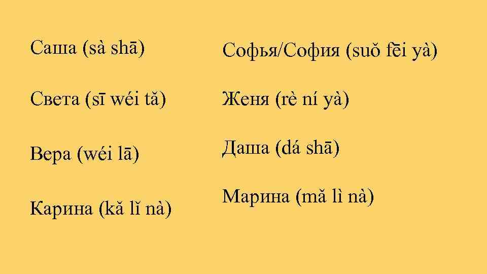 Саша (sà shā) Софья/София (suǒ fēi yà) Света (sī wéi tǎ) Женя (rè ní