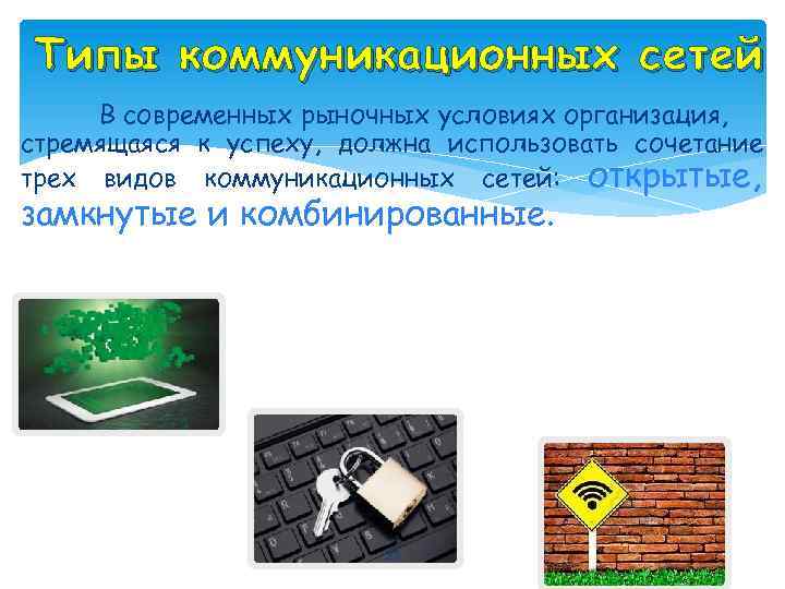 Типы коммуникационных сетей В современных рыночных условиях организация, стремящаяся к успеху, должна использовать сочетание