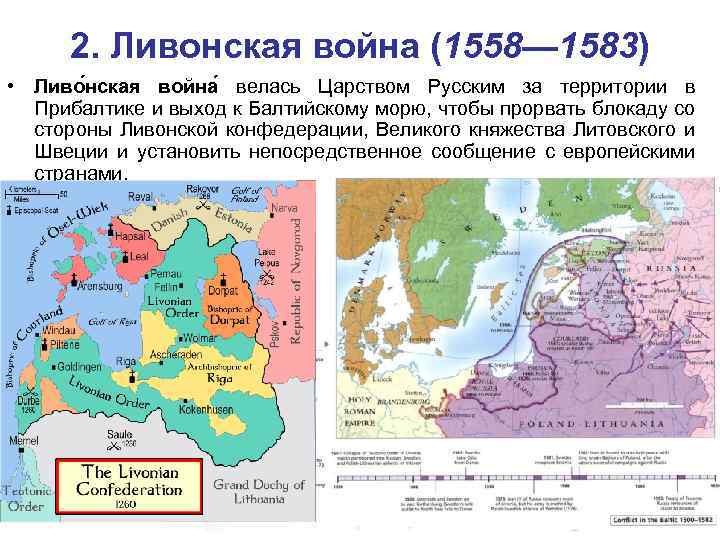 Карта ливонской войны 1558 1583