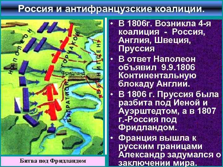 Причины поражения первой коалиции