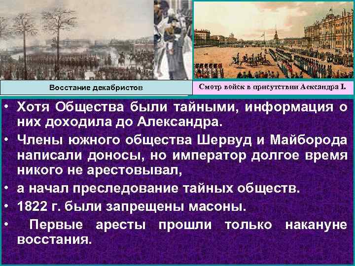 Восстание декабристов Смотр войск в присутствии Аександра I. • Хотя Общества были тайными, информация