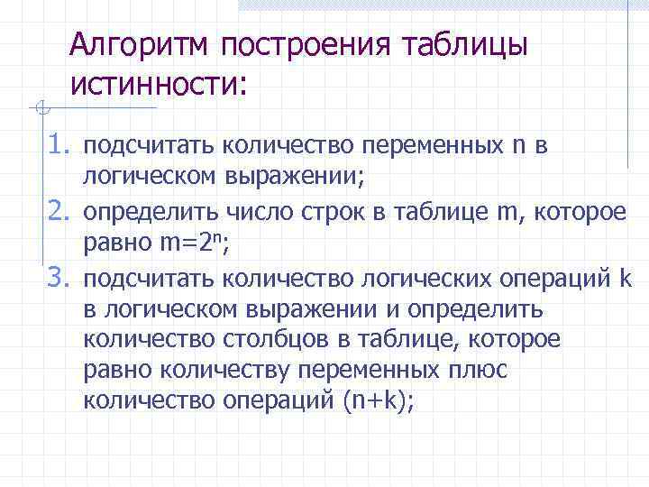 Алгоритм построения таблицы истинности: 1. подсчитать количество переменных n в логическом выражении; 2. определить