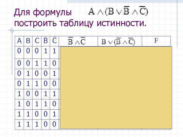 Для формулы построить таблицу истинности. А В С 0 0 0 1 1 F