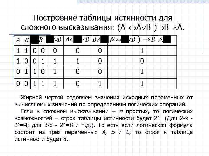 Определите значения истинности