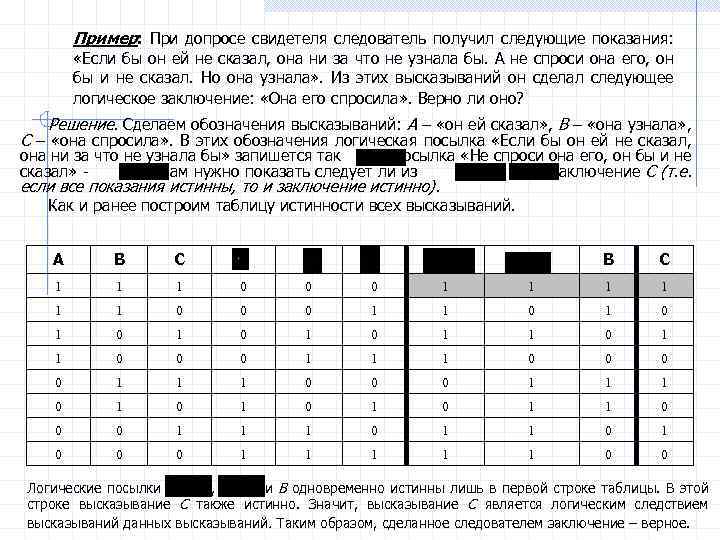 Пример: При допросе свидетеля следователь получил следующие показания: «Если бы он ей не сказал,